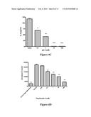 COMPOUNDS THAT MODULATE AUTOIMMUNITY AND METHODS OF USING THE SAME diagram and image