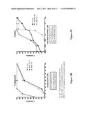 COMPOUNDS THAT MODULATE AUTOIMMUNITY AND METHODS OF USING THE SAME diagram and image