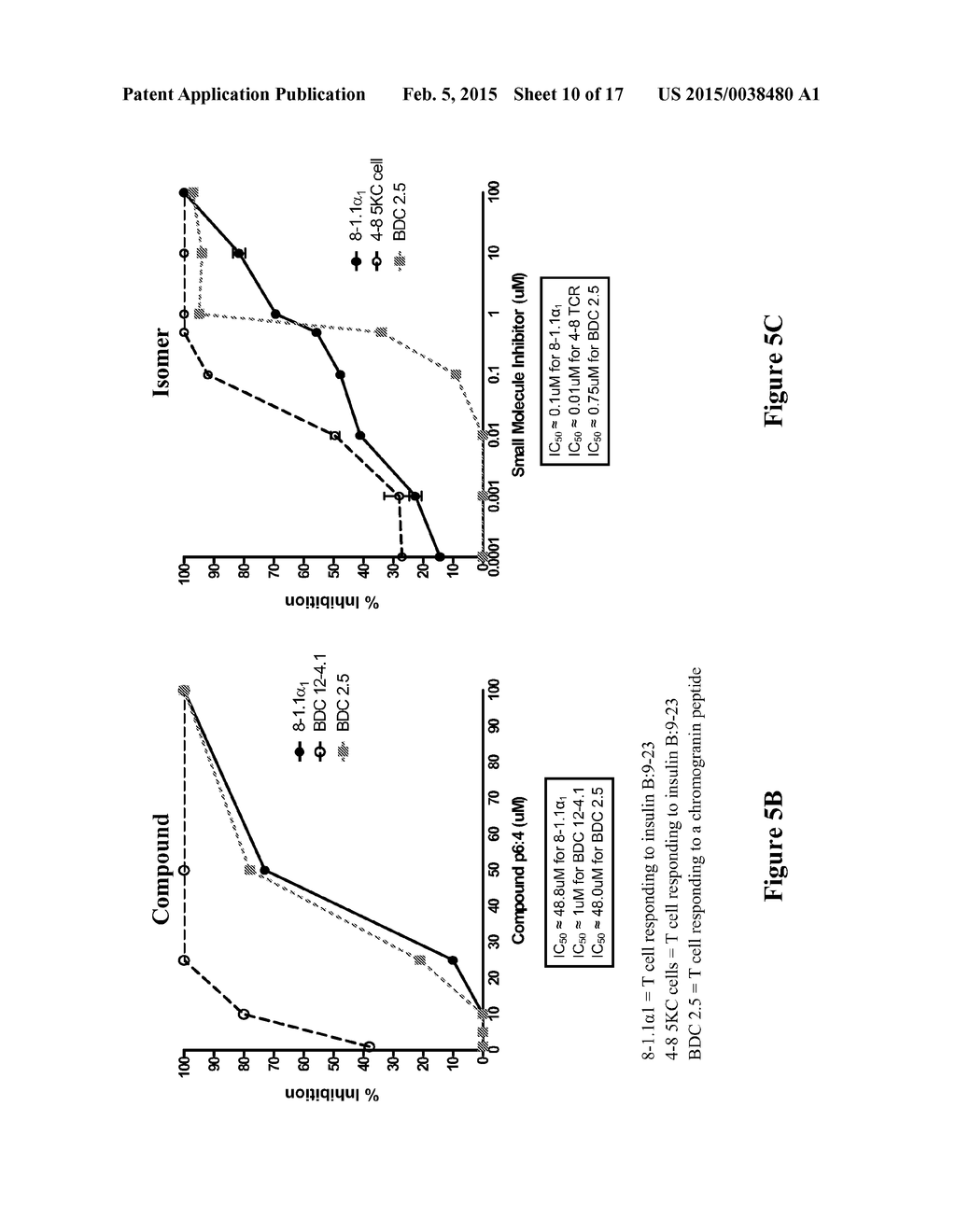 COMPOUNDS THAT MODULATE AUTOIMMUNITY AND METHODS OF USING THE SAME - diagram, schematic, and image 11