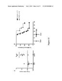 COMPOUNDS THAT MODULATE AUTOIMMUNITY AND METHODS OF USING THE SAME diagram and image