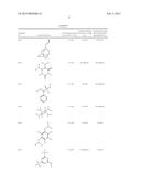 COMPOUNDS THAT MODULATE AUTOIMMUNITY AND METHODS OF USING THE SAME diagram and image