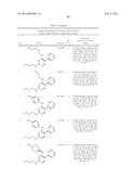 PYRIMIDINE COMPOUNDS FOR THE TREATMENT OF CANCER diagram and image