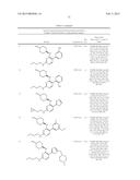 PYRIMIDINE COMPOUNDS FOR THE TREATMENT OF CANCER diagram and image