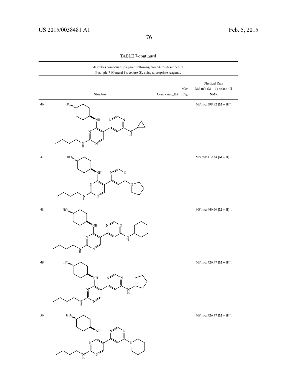 PYRIMIDINE COMPOUNDS FOR THE TREATMENT OF CANCER - diagram, schematic, and image 77