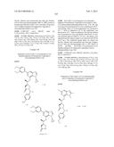 SYK INHIBITORS diagram and image