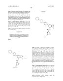 SYK INHIBITORS diagram and image