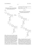 SYK INHIBITORS diagram and image