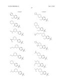 SYK INHIBITORS diagram and image