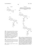 SYK INHIBITORS diagram and image