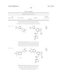 SYK INHIBITORS diagram and image