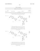 SYK INHIBITORS diagram and image