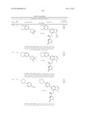 SYK INHIBITORS diagram and image