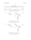 SYK INHIBITORS diagram and image