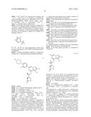 SYK INHIBITORS diagram and image