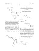 SYK INHIBITORS diagram and image