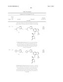 SYK INHIBITORS diagram and image