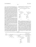 SYK INHIBITORS diagram and image