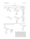 SYK INHIBITORS diagram and image