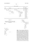 SYK INHIBITORS diagram and image