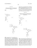 SYK INHIBITORS diagram and image