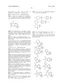 SYK INHIBITORS diagram and image