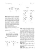 SYK INHIBITORS diagram and image