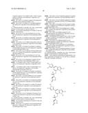 SYK INHIBITORS diagram and image