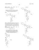 SYK INHIBITORS diagram and image