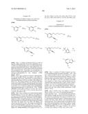 SYK INHIBITORS diagram and image