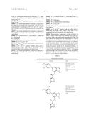 SYK INHIBITORS diagram and image