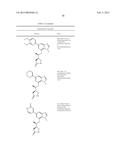 SYK INHIBITORS diagram and image