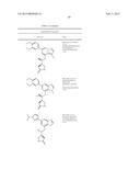 SYK INHIBITORS diagram and image