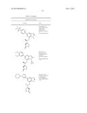 SYK INHIBITORS diagram and image