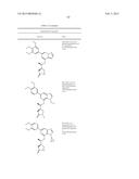 SYK INHIBITORS diagram and image