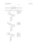 SYK INHIBITORS diagram and image