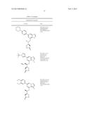 SYK INHIBITORS diagram and image