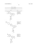 SYK INHIBITORS diagram and image