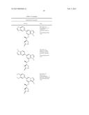 SYK INHIBITORS diagram and image