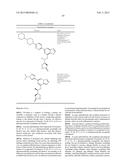 SYK INHIBITORS diagram and image