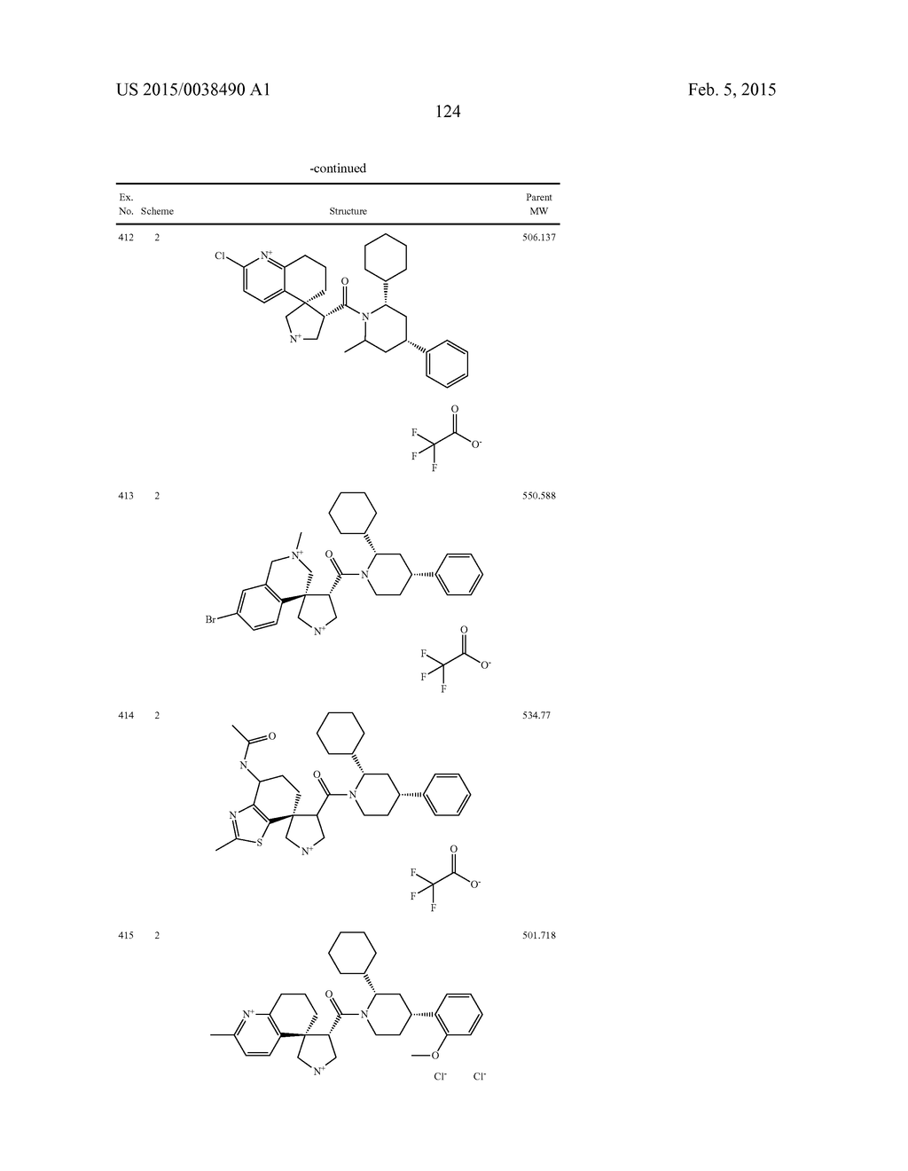 SPIROPYRROLIDINE BETA-SECRETASE INHIBITORS FOR THE TREATMENT OF     ALZHEIMER'S DISEASE - diagram, schematic, and image 125