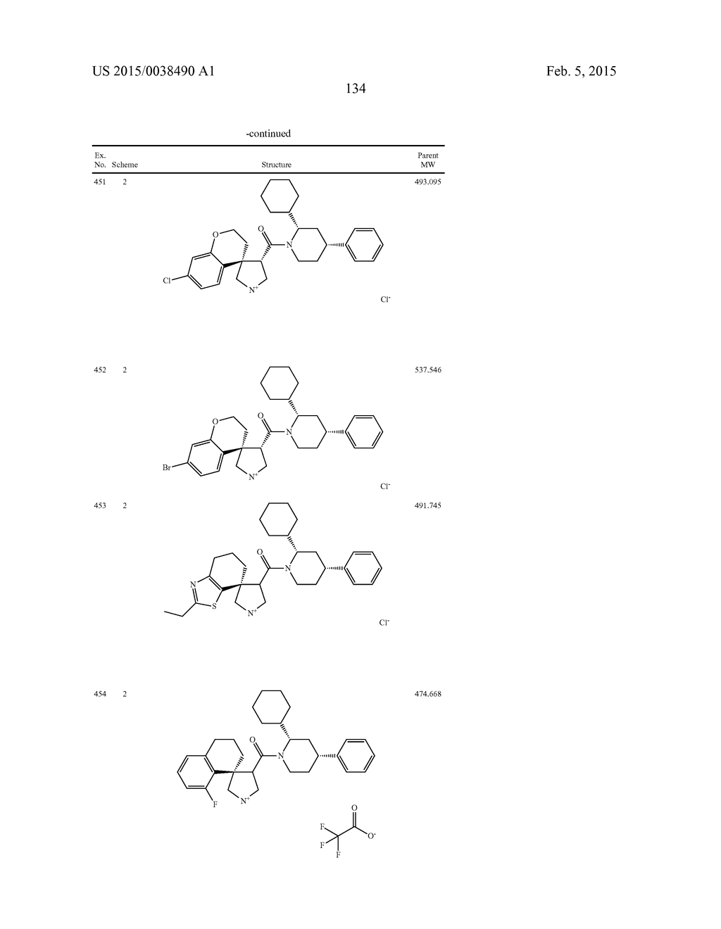 SPIROPYRROLIDINE BETA-SECRETASE INHIBITORS FOR THE TREATMENT OF     ALZHEIMER'S DISEASE - diagram, schematic, and image 135
