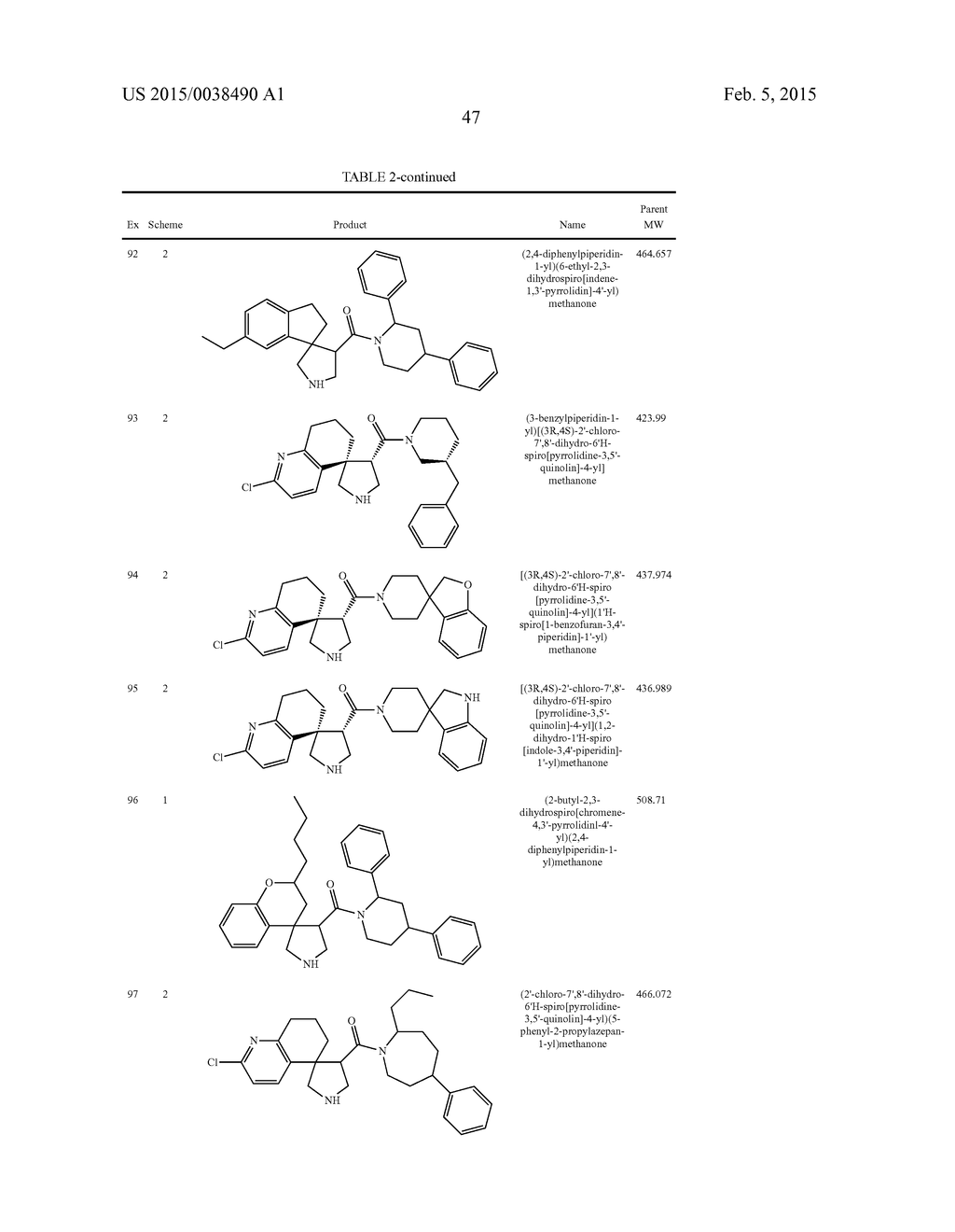 SPIROPYRROLIDINE BETA-SECRETASE INHIBITORS FOR THE TREATMENT OF     ALZHEIMER'S DISEASE - diagram, schematic, and image 48
