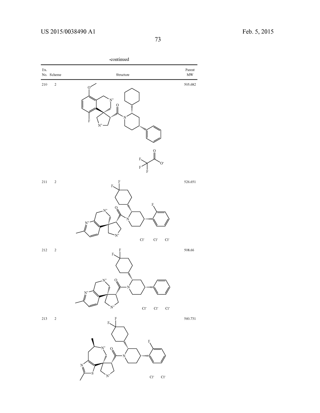 SPIROPYRROLIDINE BETA-SECRETASE INHIBITORS FOR THE TREATMENT OF     ALZHEIMER'S DISEASE - diagram, schematic, and image 74