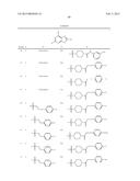 Thiazolopyrimidine Modulators as Immunosuppressive Agents diagram and image