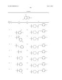 Thiazolopyrimidine Modulators as Immunosuppressive Agents diagram and image