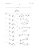 Thiazolopyrimidine Modulators as Immunosuppressive Agents diagram and image