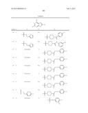 Thiazolopyrimidine Modulators as Immunosuppressive Agents diagram and image