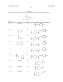 Thiazolopyrimidine Modulators as Immunosuppressive Agents diagram and image