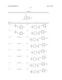 Thiazolopyrimidine Modulators as Immunosuppressive Agents diagram and image