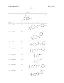 Thiazolopyrimidine Modulators as Immunosuppressive Agents diagram and image